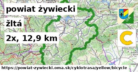 powiat żywiecki Cyklotrasy žltá bicycle