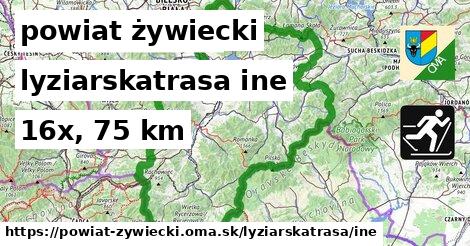 powiat żywiecki Lyžiarske trasy iná 