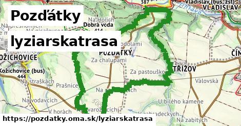 Pozďátky Lyžiarske trasy  