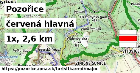 Pozořice Turistické trasy červená hlavná