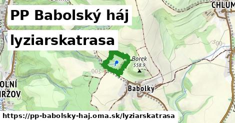 PP Babolský háj Lyžiarske trasy  
