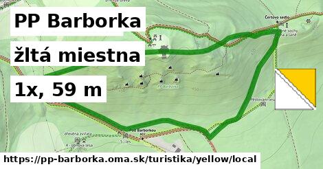 PP Barborka Turistické trasy žltá miestna