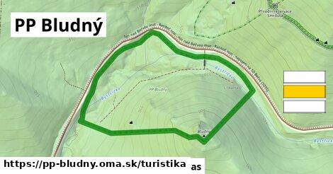 PP Bludný Turistické trasy  