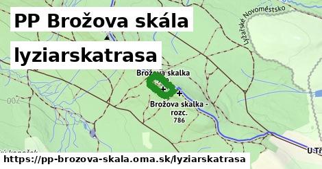 PP Brožova skála Lyžiarske trasy  