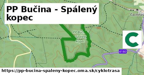 PP Bučina - Spálený kopec Cyklotrasy  