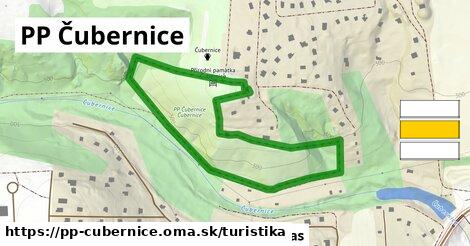 PP Čubernice Turistické trasy  