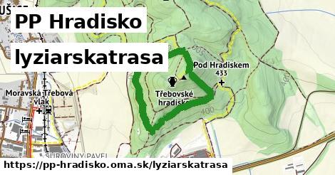 PP Hradisko Lyžiarske trasy  