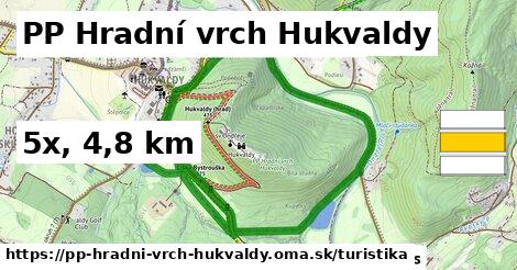 PP Hradní vrch Hukvaldy Turistické trasy  