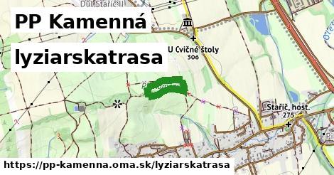 PP Kamenná Lyžiarske trasy  