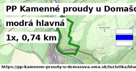 PP Kamenné proudy u Domašova Turistické trasy modrá hlavná