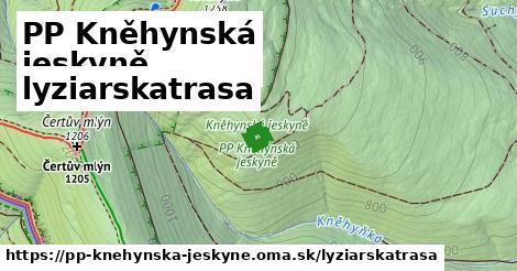 PP Kněhynská jeskyně Lyžiarske trasy  