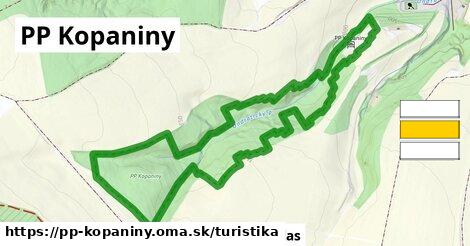 PP Kopaniny Turistické trasy  