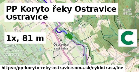 PP Koryto řeky Ostravice Cyklotrasy iná 