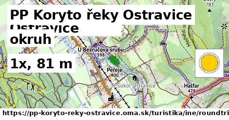 PP Koryto řeky Ostravice Turistické trasy iná okruh