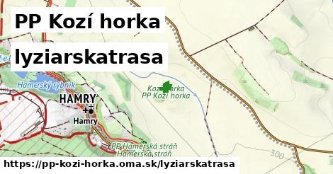 PP Kozí horka Lyžiarske trasy  