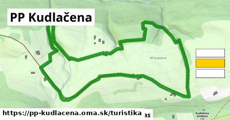 PP Kudlačena Turistické trasy  