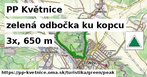 PP Květnice Turistické trasy zelená odbočka ku kopcu
