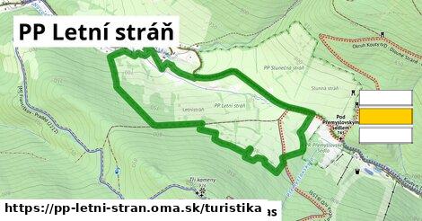PP Letní stráň Turistické trasy  