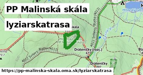 PP Malinská skála Lyžiarske trasy  