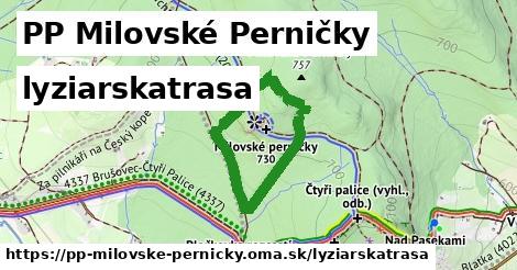 PP Milovské Perničky Lyžiarske trasy  