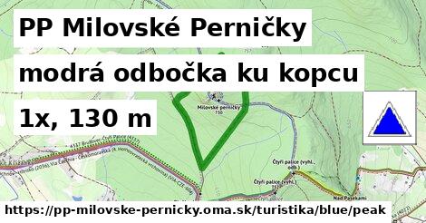 PP Milovské Perničky Turistické trasy modrá odbočka ku kopcu