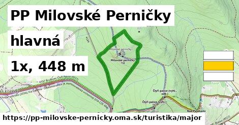 PP Milovské Perničky Turistické trasy hlavná 