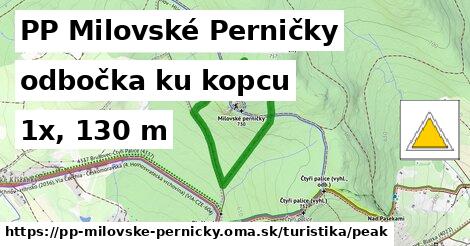 PP Milovské Perničky Turistické trasy odbočka ku kopcu 