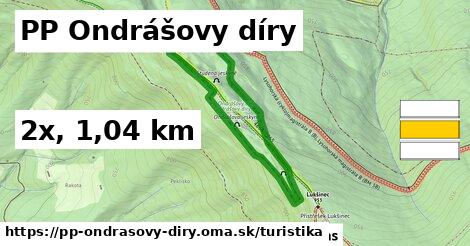 PP Ondrášovy díry Turistické trasy  