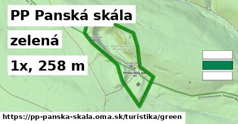 PP Panská skála Turistické trasy zelená 