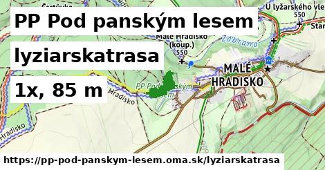 PP Pod panským lesem Lyžiarske trasy  