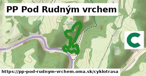 PP Pod Rudným vrchem Cyklotrasy  