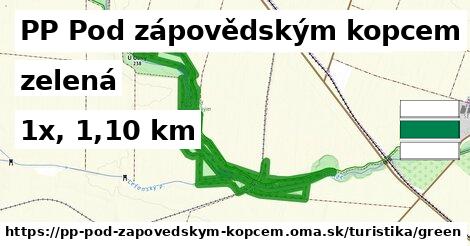 PP Pod zápovědským kopcem Turistické trasy zelená 