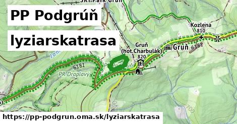 PP Podgrúň Lyžiarske trasy  