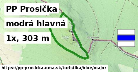PP Prosička Turistické trasy modrá hlavná