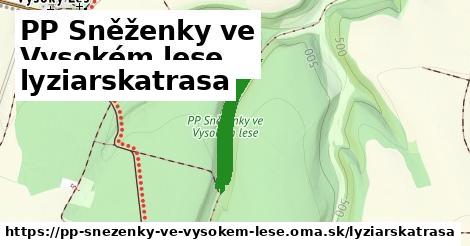 PP Sněženky ve Vysokém lese Lyžiarske trasy  
