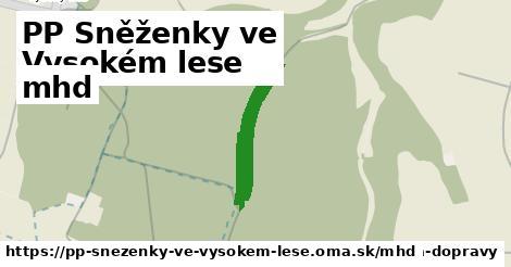 PP Sněženky ve Vysokém lese Doprava  