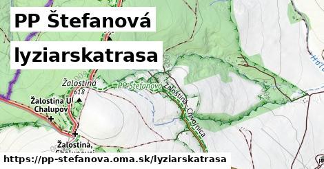 PP Štefanová Lyžiarske trasy  