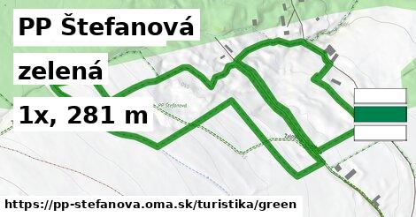 PP Štefanová Turistické trasy zelená 