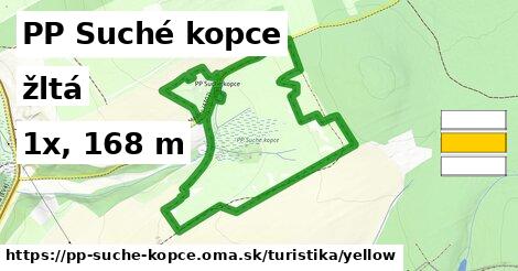 PP Suché kopce Turistické trasy žltá 