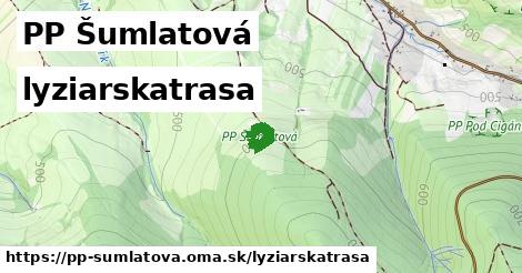 PP Šumlatová Lyžiarske trasy  