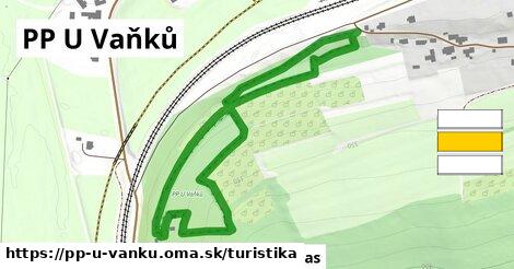 PP U Vaňků Turistické trasy  
