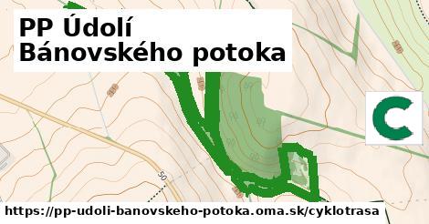 PP Údolí Bánovského potoka Cyklotrasy  