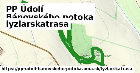 PP Údolí Bánovského potoka Lyžiarske trasy  