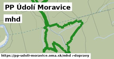 PP Údolí Moravice Doprava  
