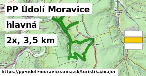 PP Údolí Moravice Turistické trasy hlavná 