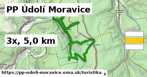 PP Údolí Moravice Turistické trasy  