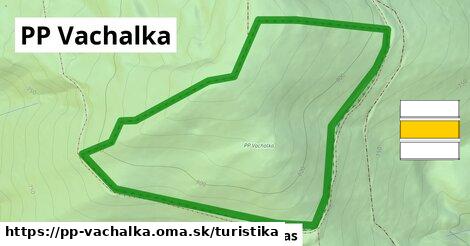 PP Vachalka Turistické trasy  