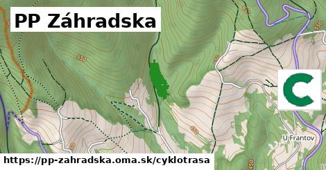 PP Záhradska Cyklotrasy  