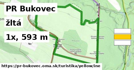 PR Bukovec Turistické trasy žltá iná