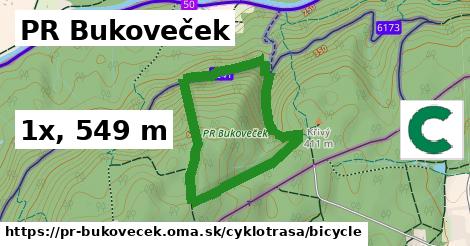 PR Bukoveček Cyklotrasy bicycle 